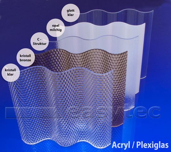 Polyester Lichtplatten Profil 76//18 Rollenware Euro 8,70//m² transparent