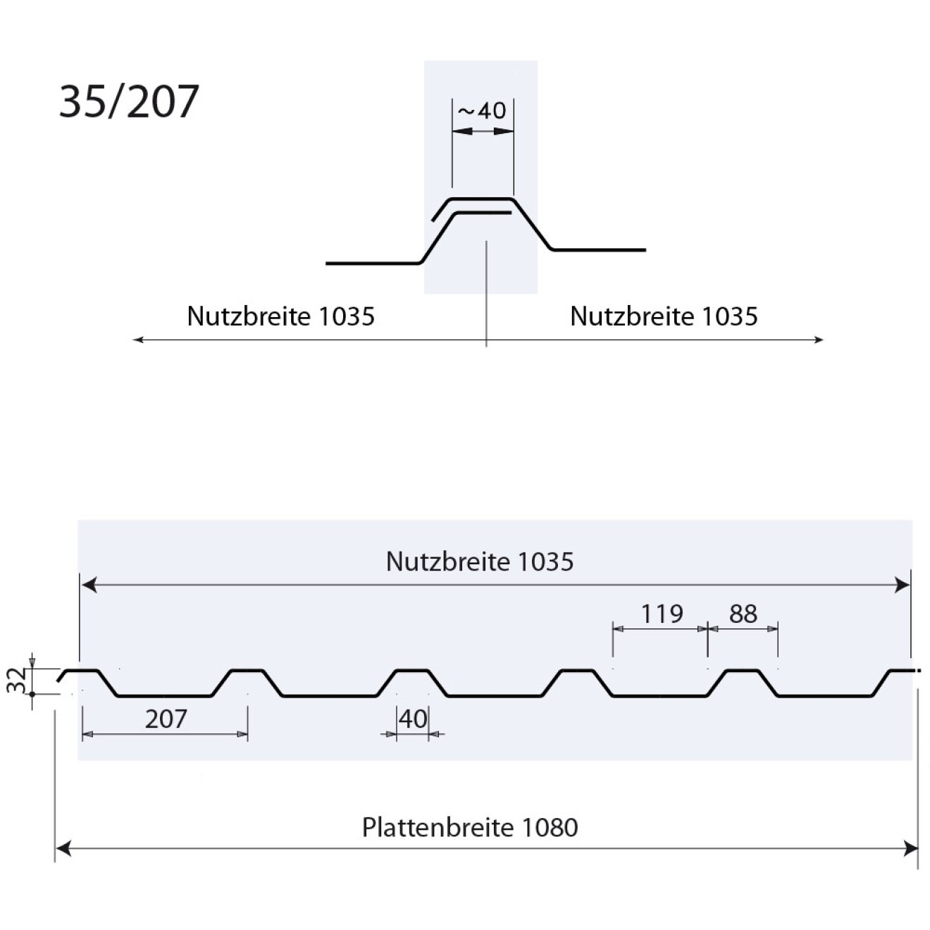 PVC ONDEX Lichtplatte Profil 35/207 - glashell