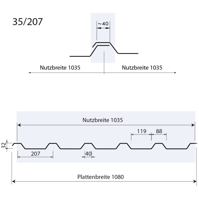 PVC ONDEX Lichtplatte Profil 35/207 - glashell