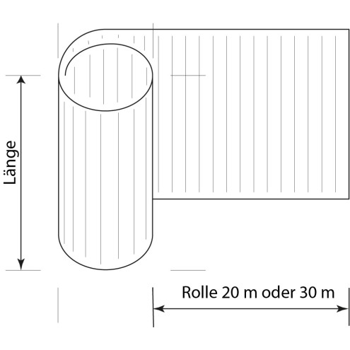 Wellpolyester / Rollenware