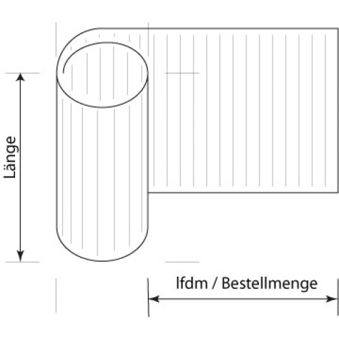 Wellpolyester / Zuschnitt